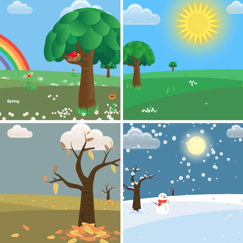 top 10 fun English Seasons and Weather songs for kids.